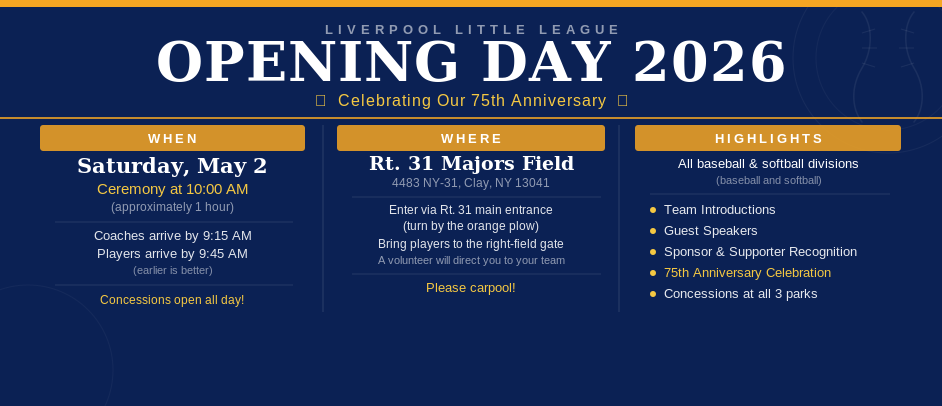 2026 Opening Day